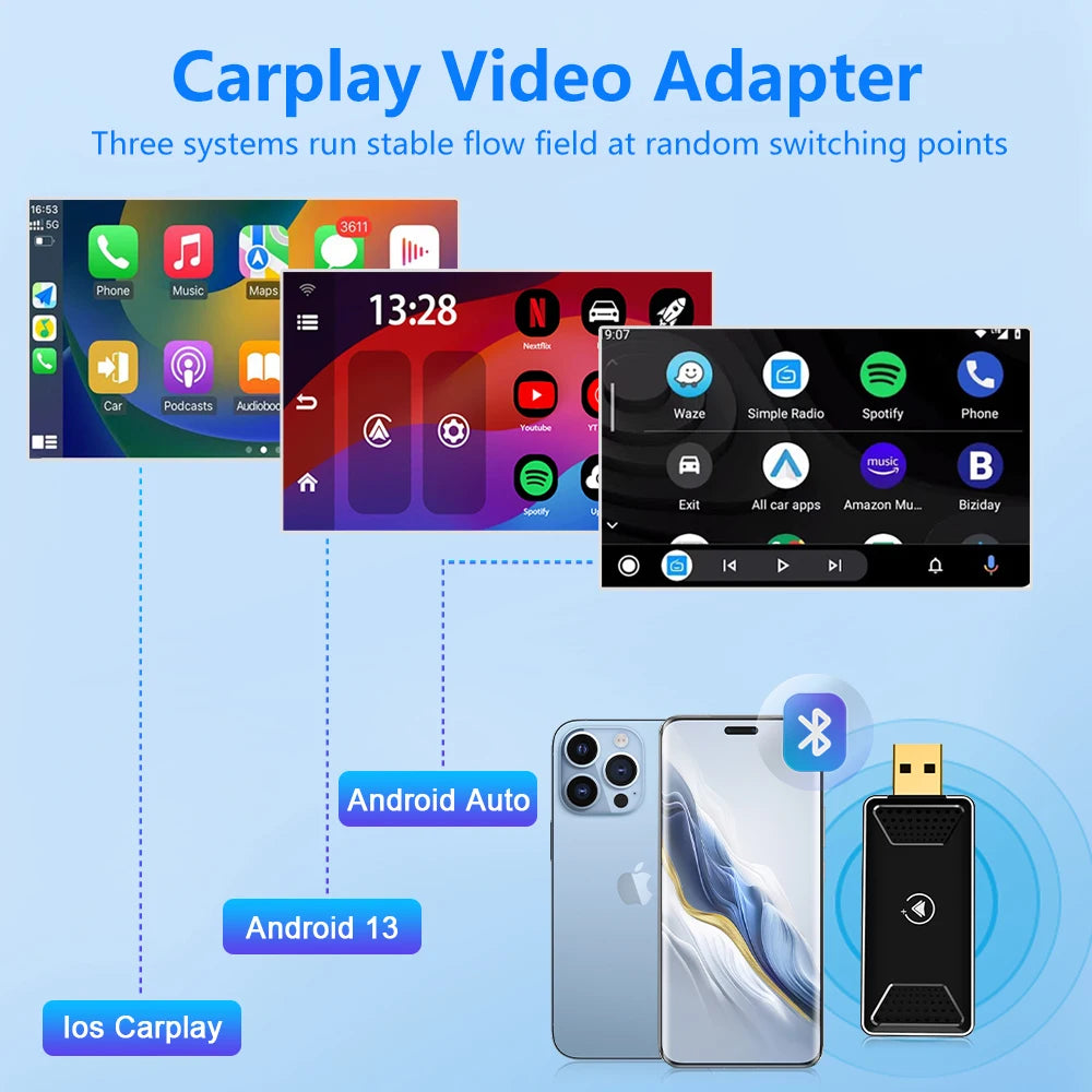 2025 Smart Mini Ai Box 2+16GB Android 13 Support Netflix Youtube Wireless Carply Suitable for 99% of Cars with Wired Carplay