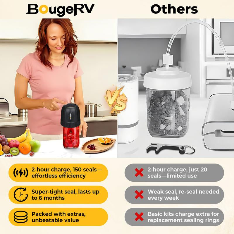 Bougerv Vacuum Sealer ​With 7 Free Accessories Kit ,Auto Stop Mason Jar Vacuum Sealer Kit, Portable Vacuum Sealer for Wide & Regular-Mouth Mason Jars, Electric Jar Vacuum Sealer for Food Storage,Canning Supplies,Firm Sealing, Kitchen Gadgets